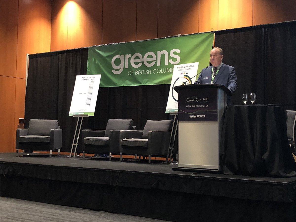 B.C. Greens Raised Record-breaking Donations For Non-election Year In ...