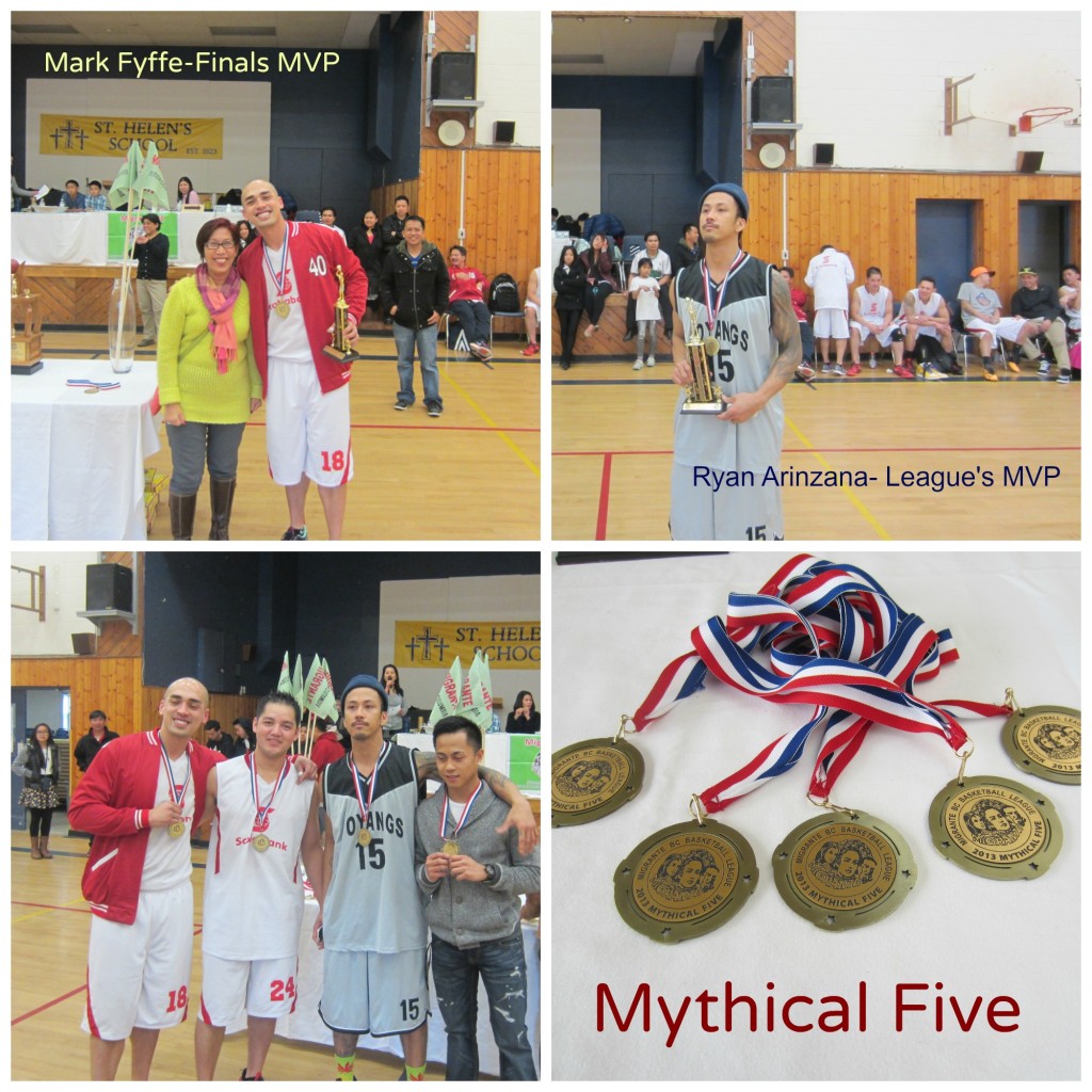 MVPs & MFive_Collage