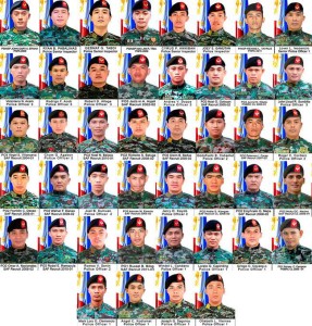 FALLEN HEROES: The 44 members of PNP Special Action Forces killed in Mamasapano, Maguindanao (Facebook photo)