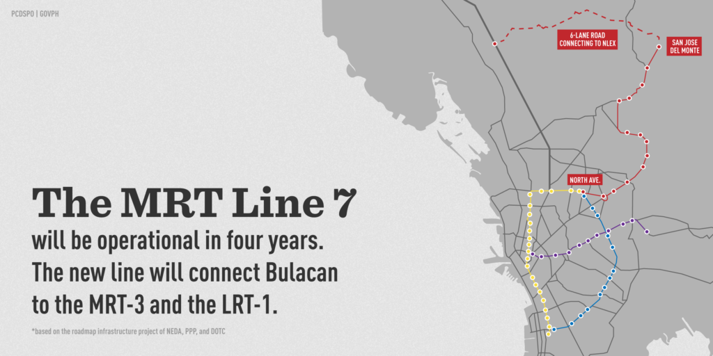 Residents from Quezon City, Caloocan City, Bulacan, and neighboring areas in the north can look forward to a more convenient commute to the center of the metro.  (Photo from the Official Gazette of the Philippines)