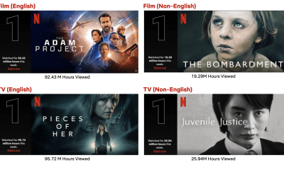 Screenshot of 4 top series in Netflix