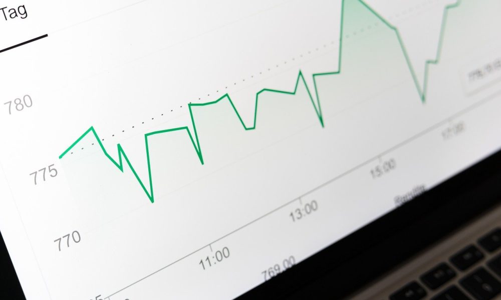 graph of shares