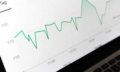 graph of shares