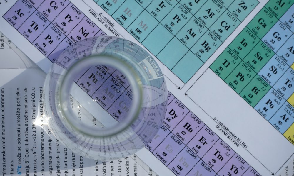 erlenmeyer flask periodic table