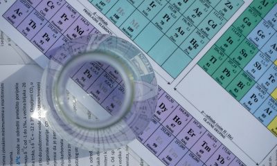 erlenmeyer flask periodic table