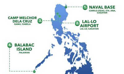 EDCA sites