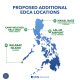 EDCA sites