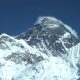 Snow Capped Mountain Peak